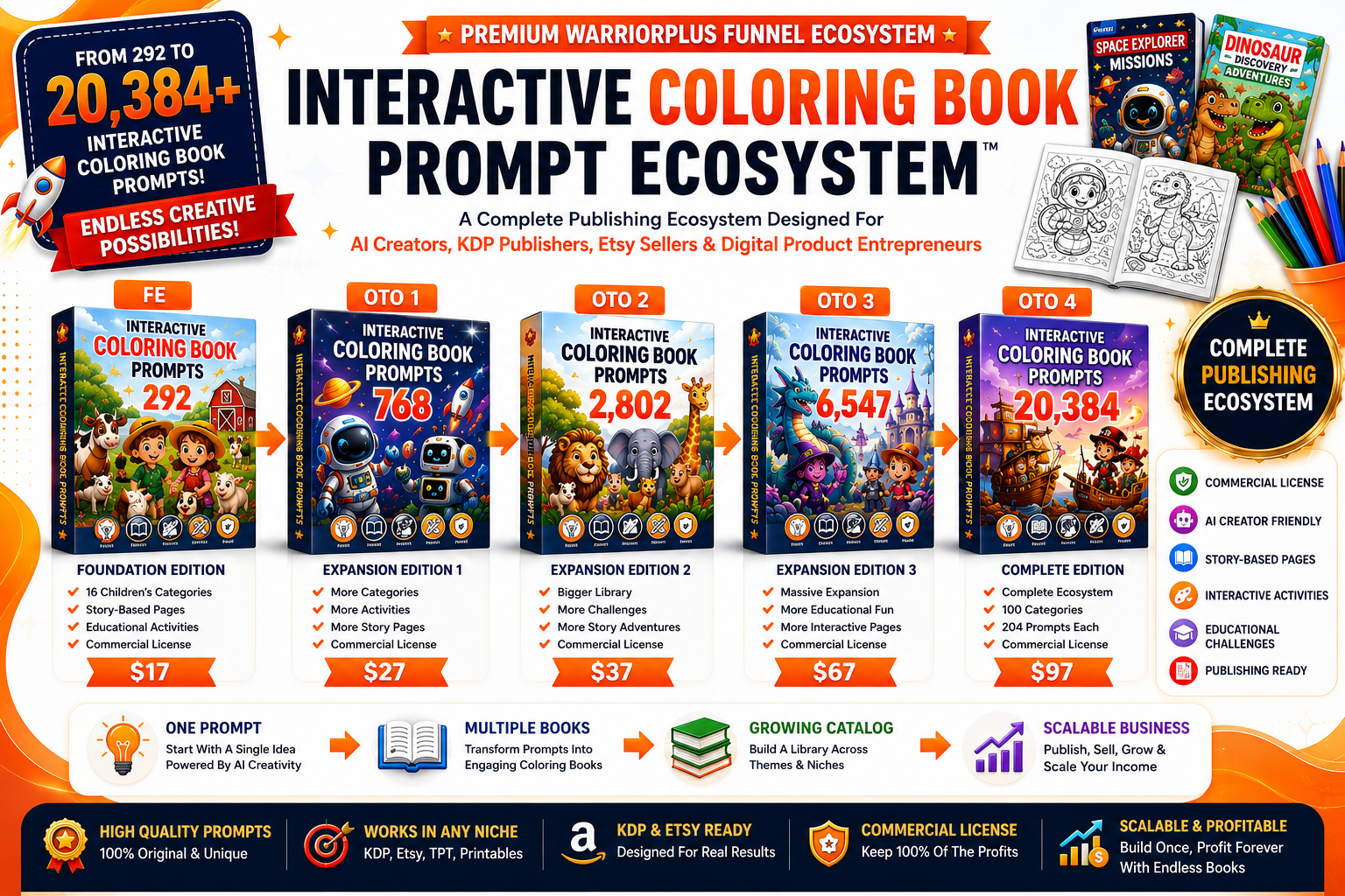 Interactive Coloring Book Funnel