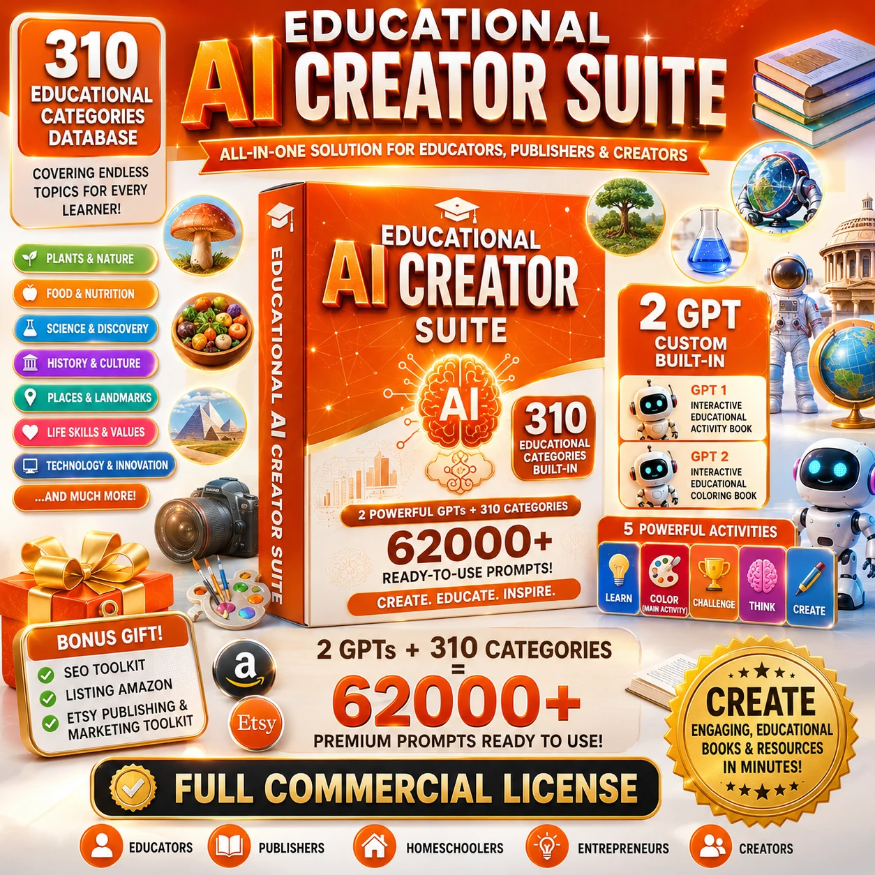 Sale3 Oto4 Mockup 3